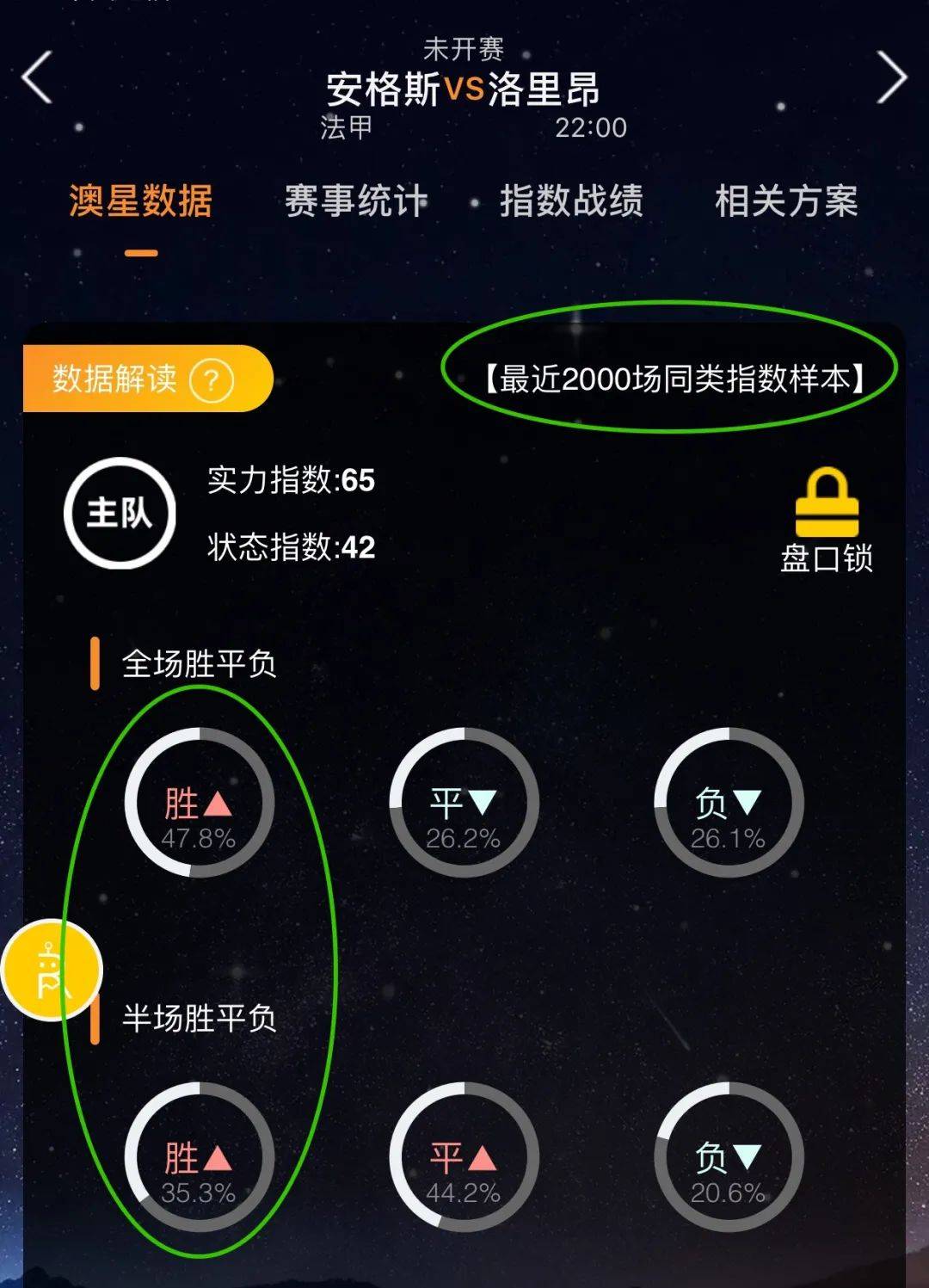 球员
